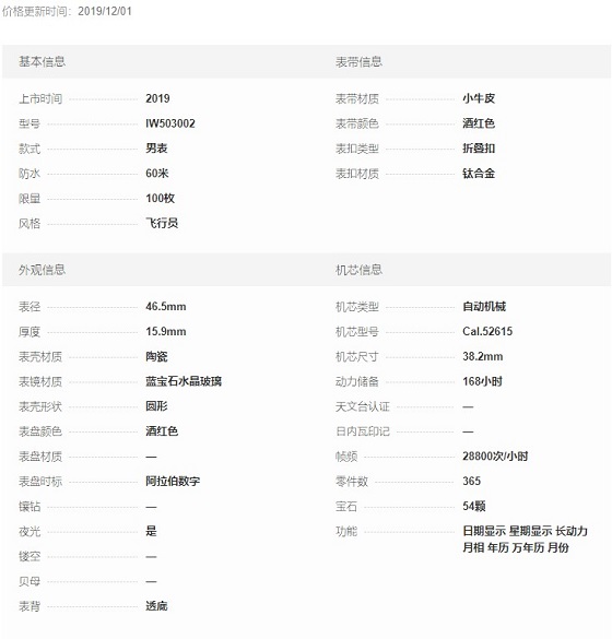 IWC万国表新限量发售万年历腕表“路易斯·汉密尔顿”特别版